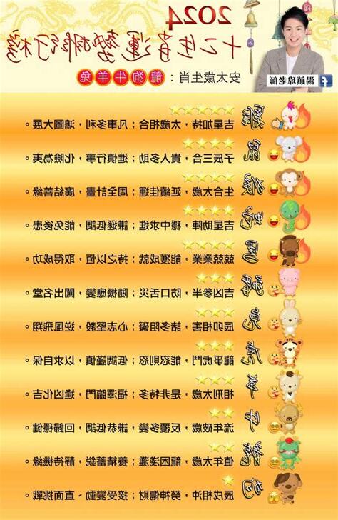 2024 羊 運勢
